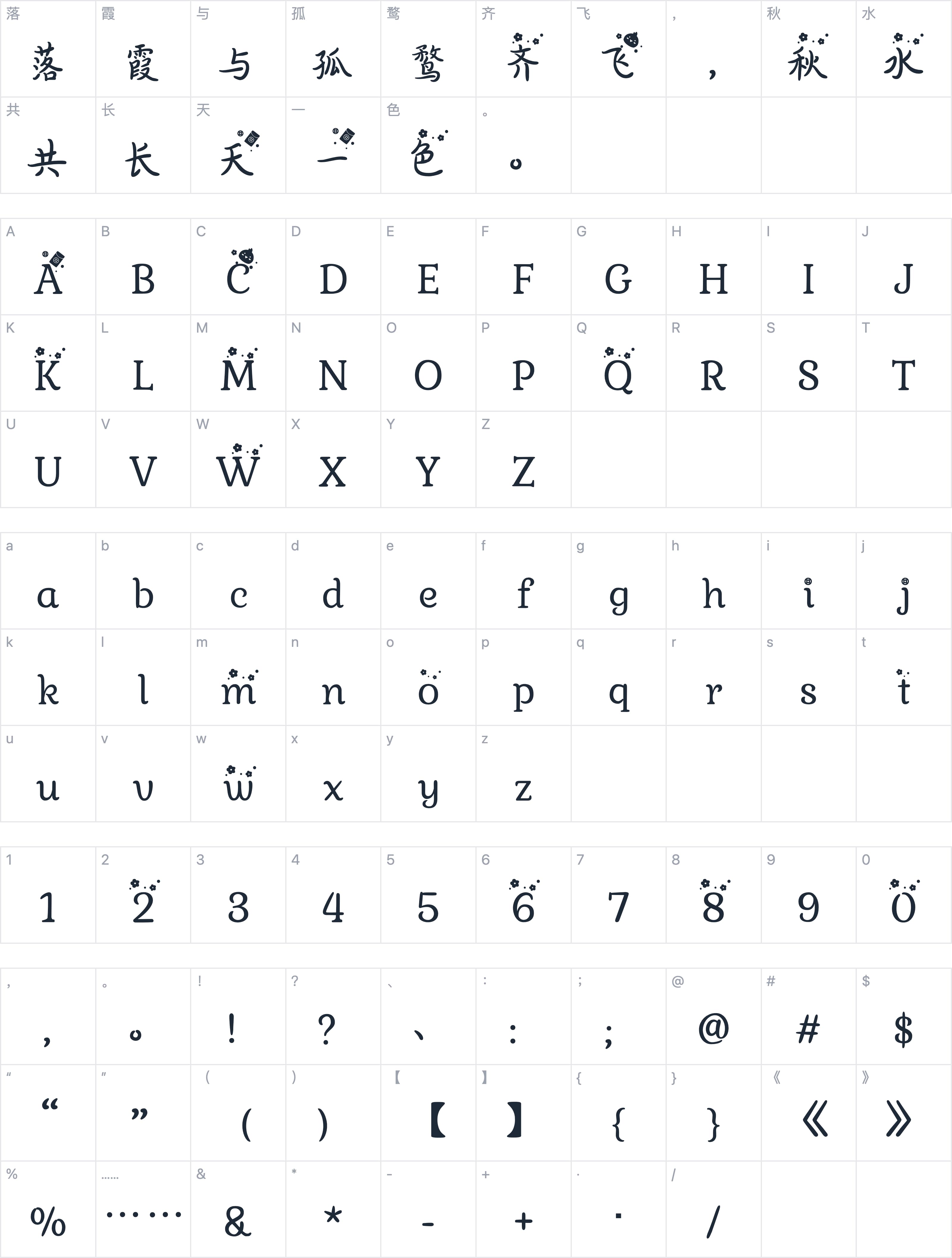Aa红包来了字符映射图