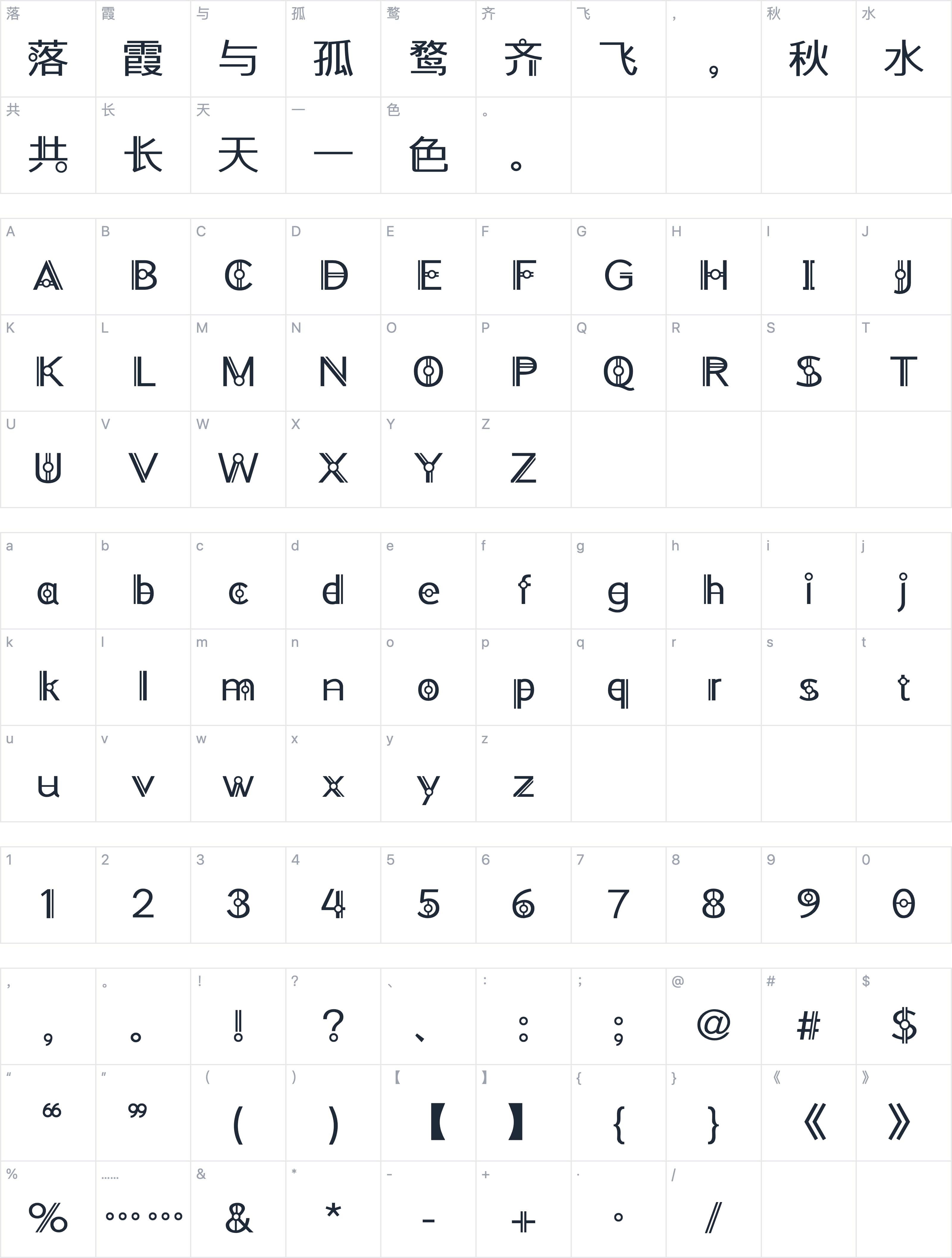Aa乌克丽丽字符映射图