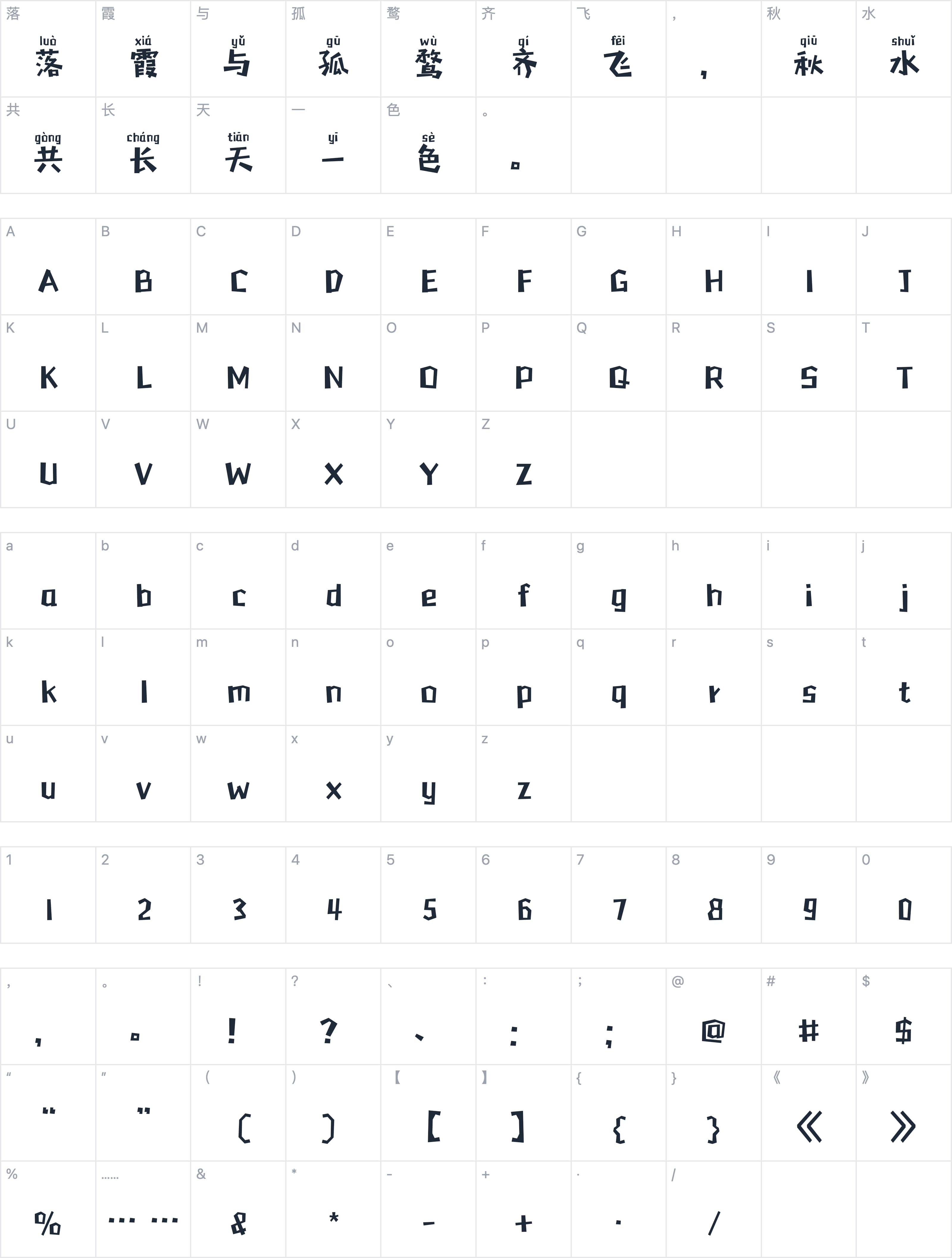 Aa法式拼音字符映射图