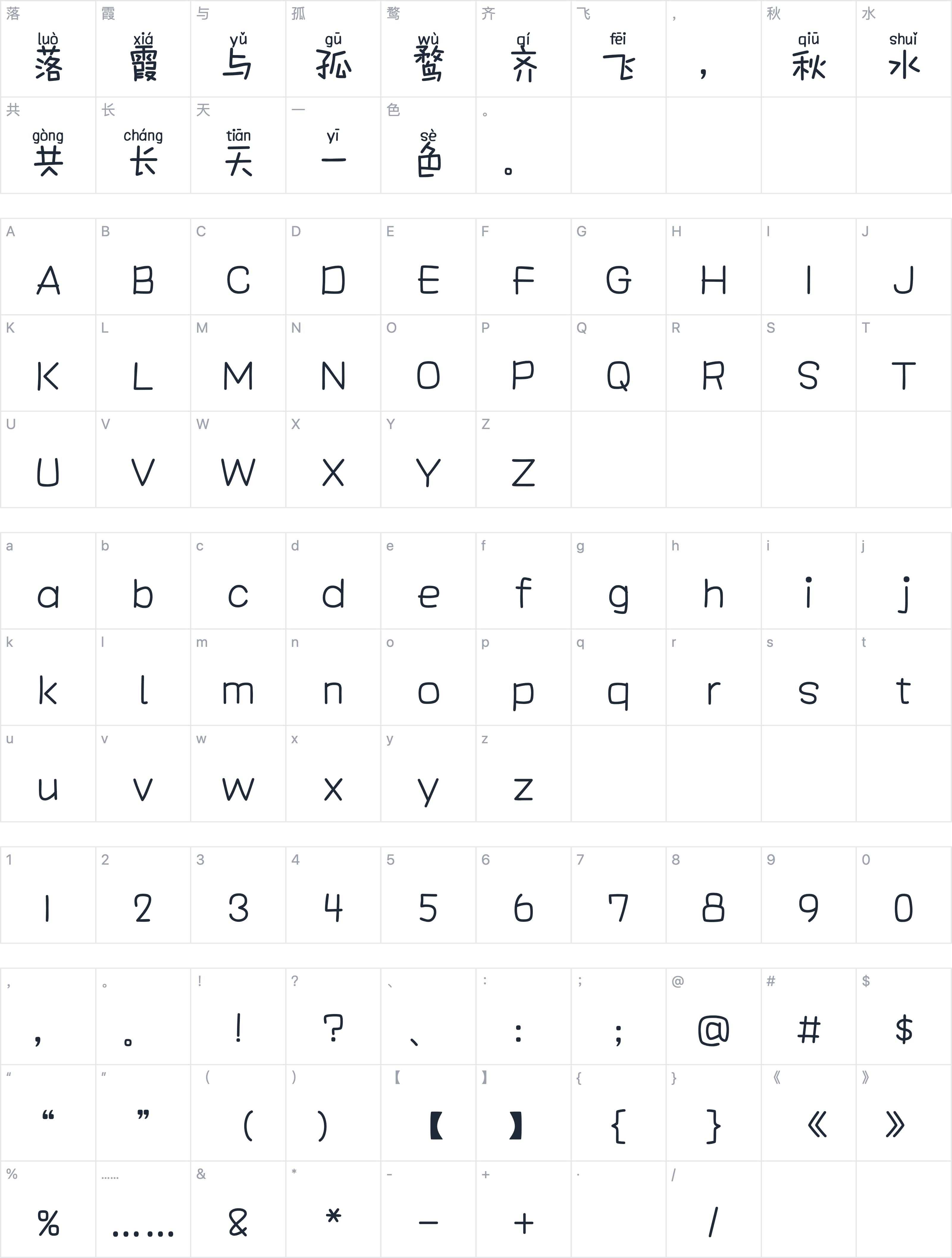 Aa囡囡拼音体字符映射图
