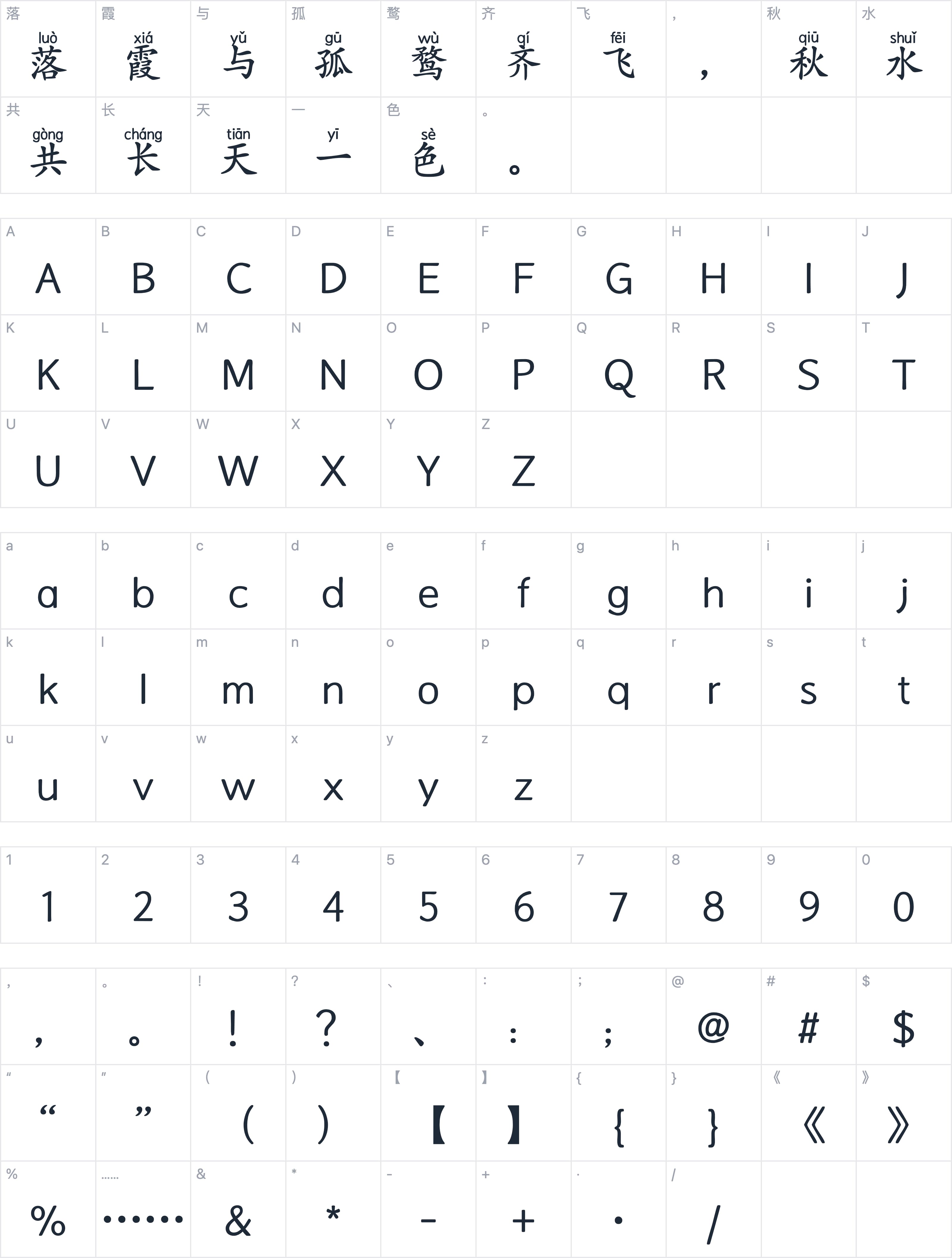Aa楷书拼音（简繁）字符映射图