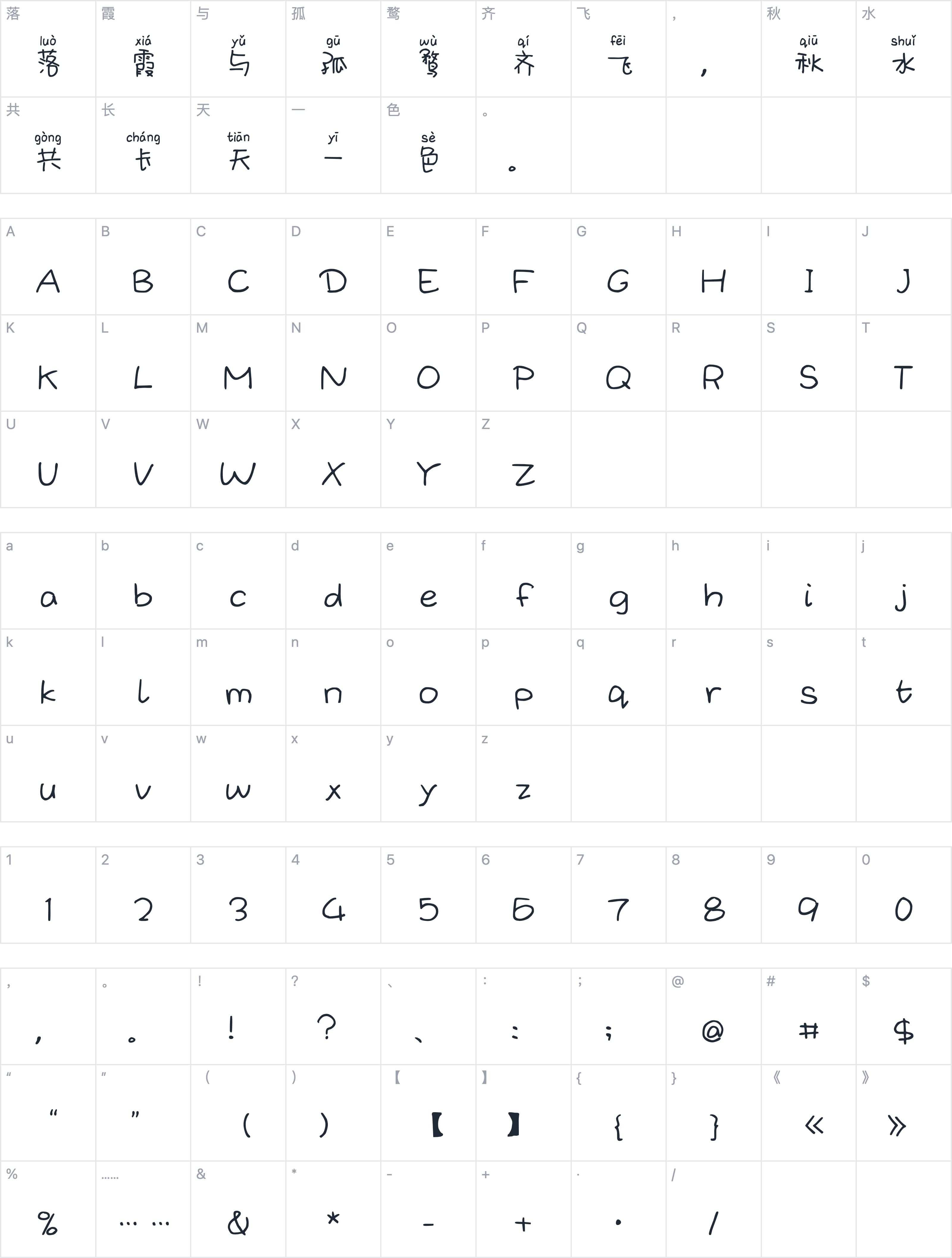 Aa奶茶拼音体字符映射图
