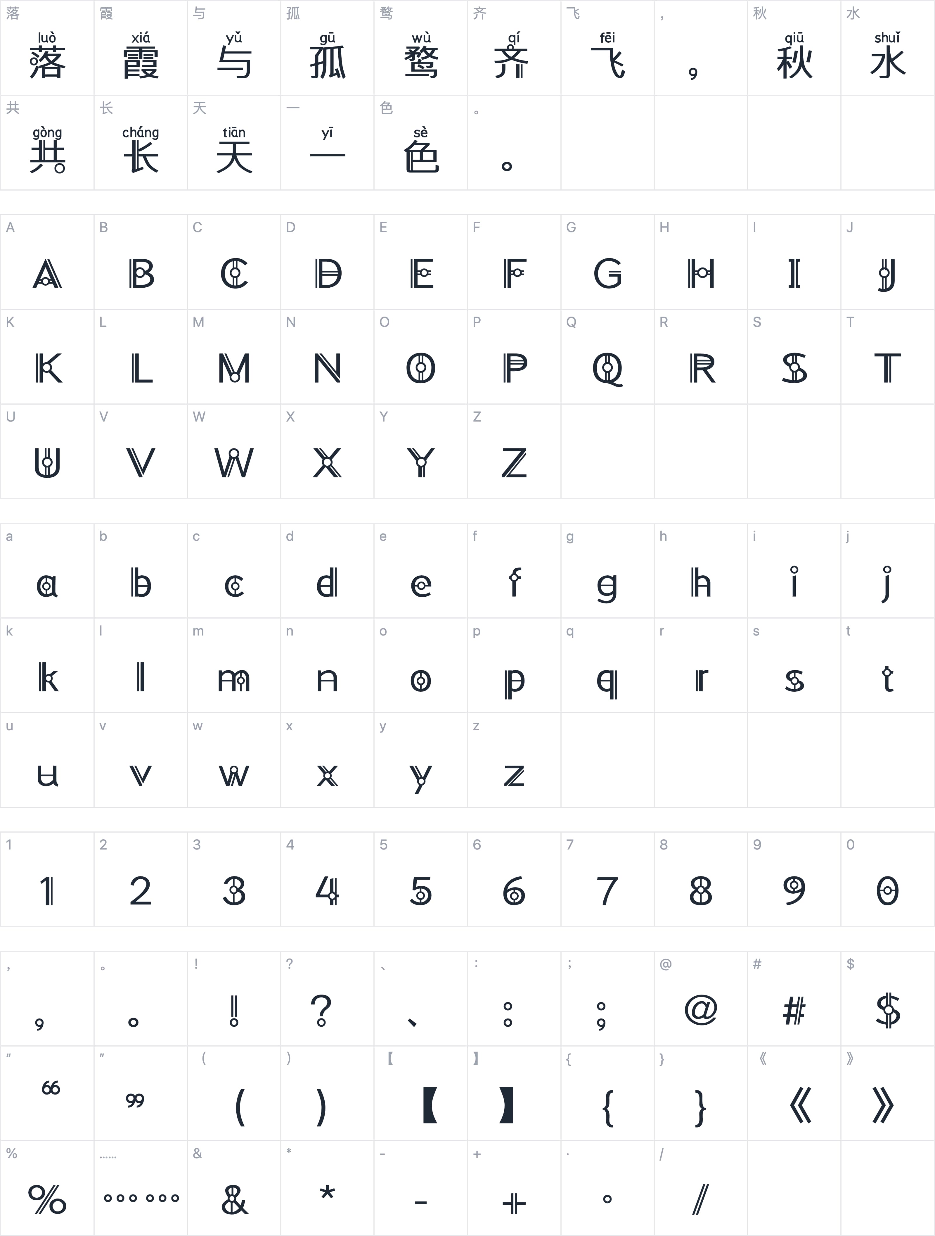 Aa扑朔迷离拼音体字符映射图