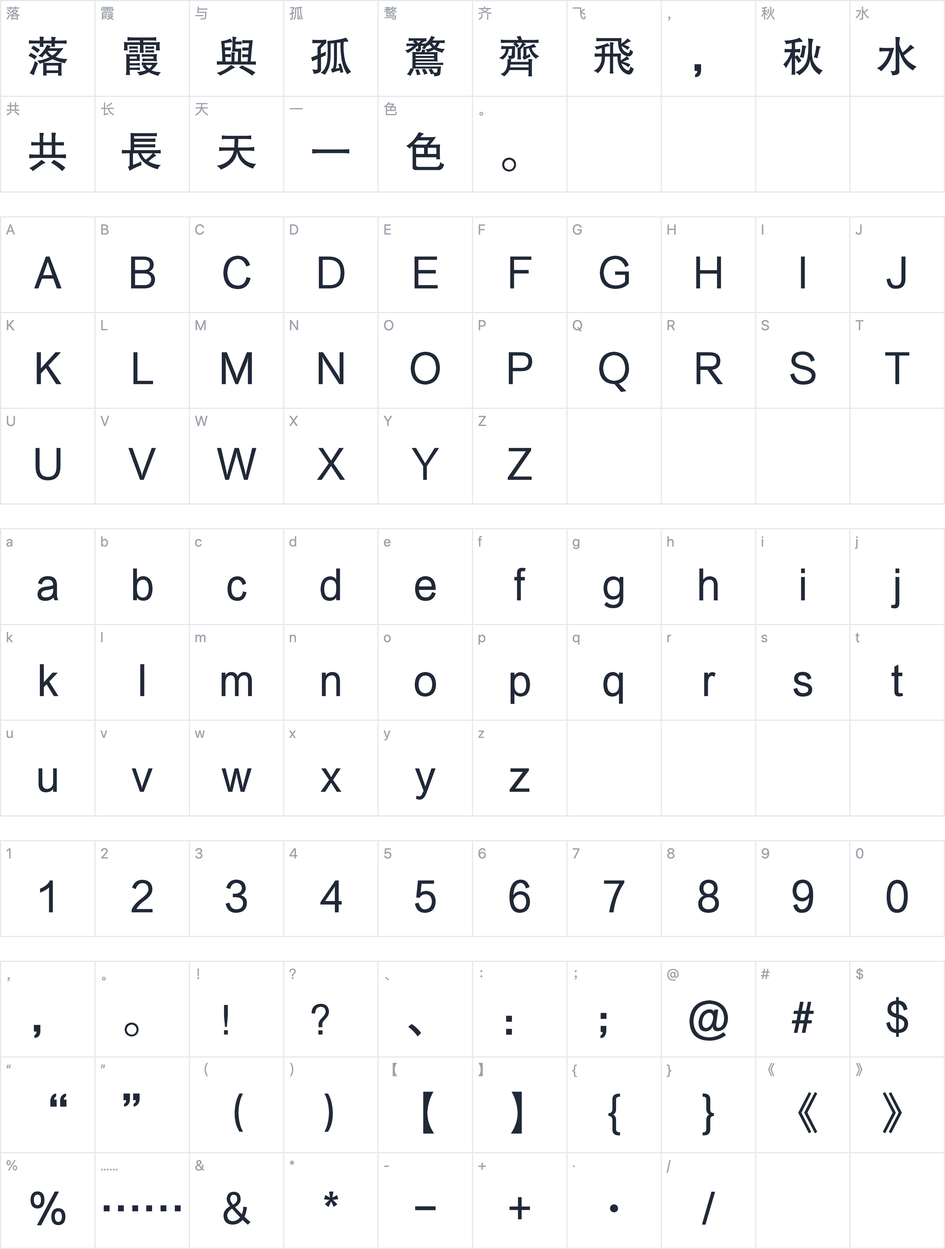 方正黑体繁体字符映射图