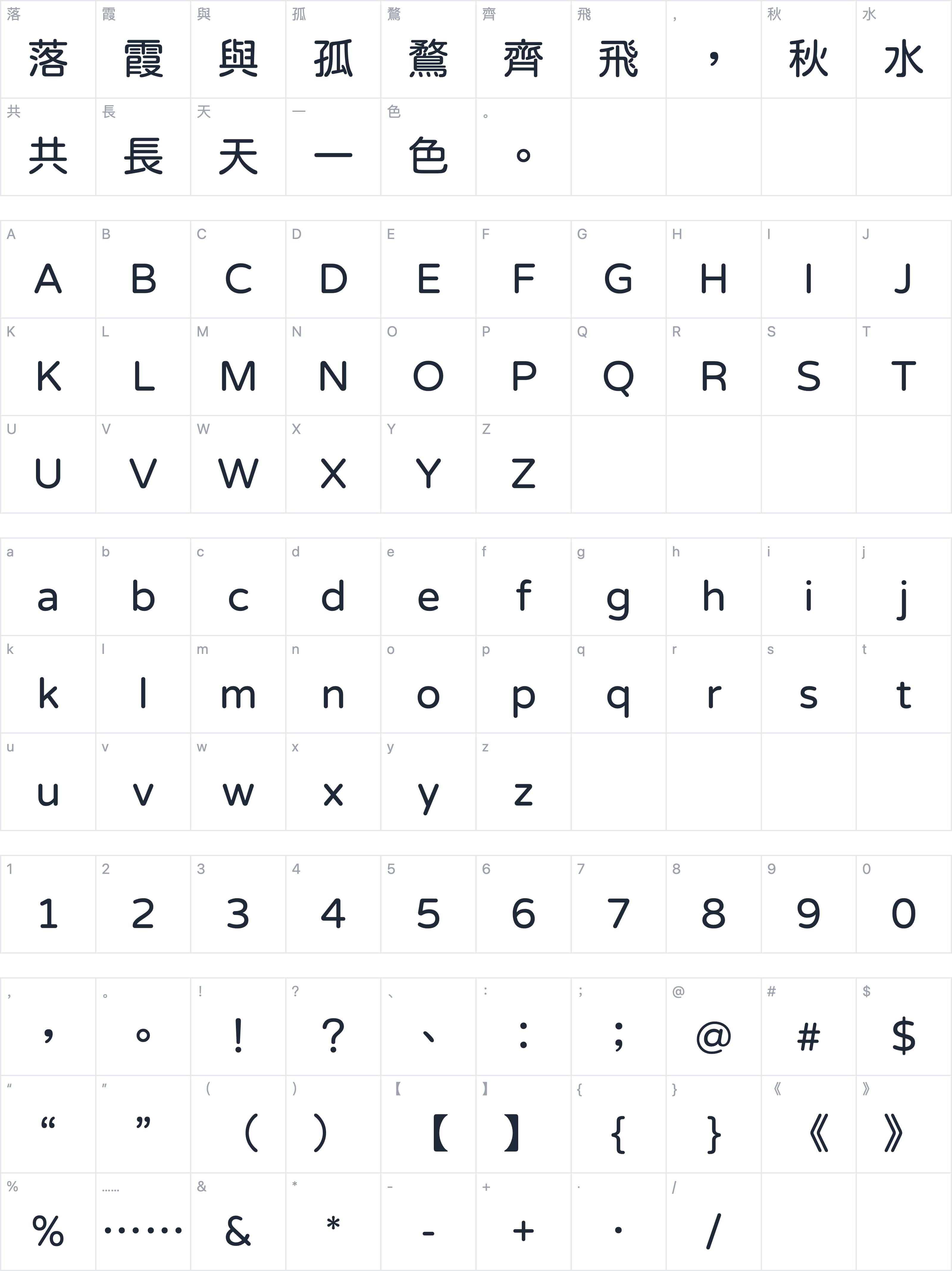 假粉圓字符映射图