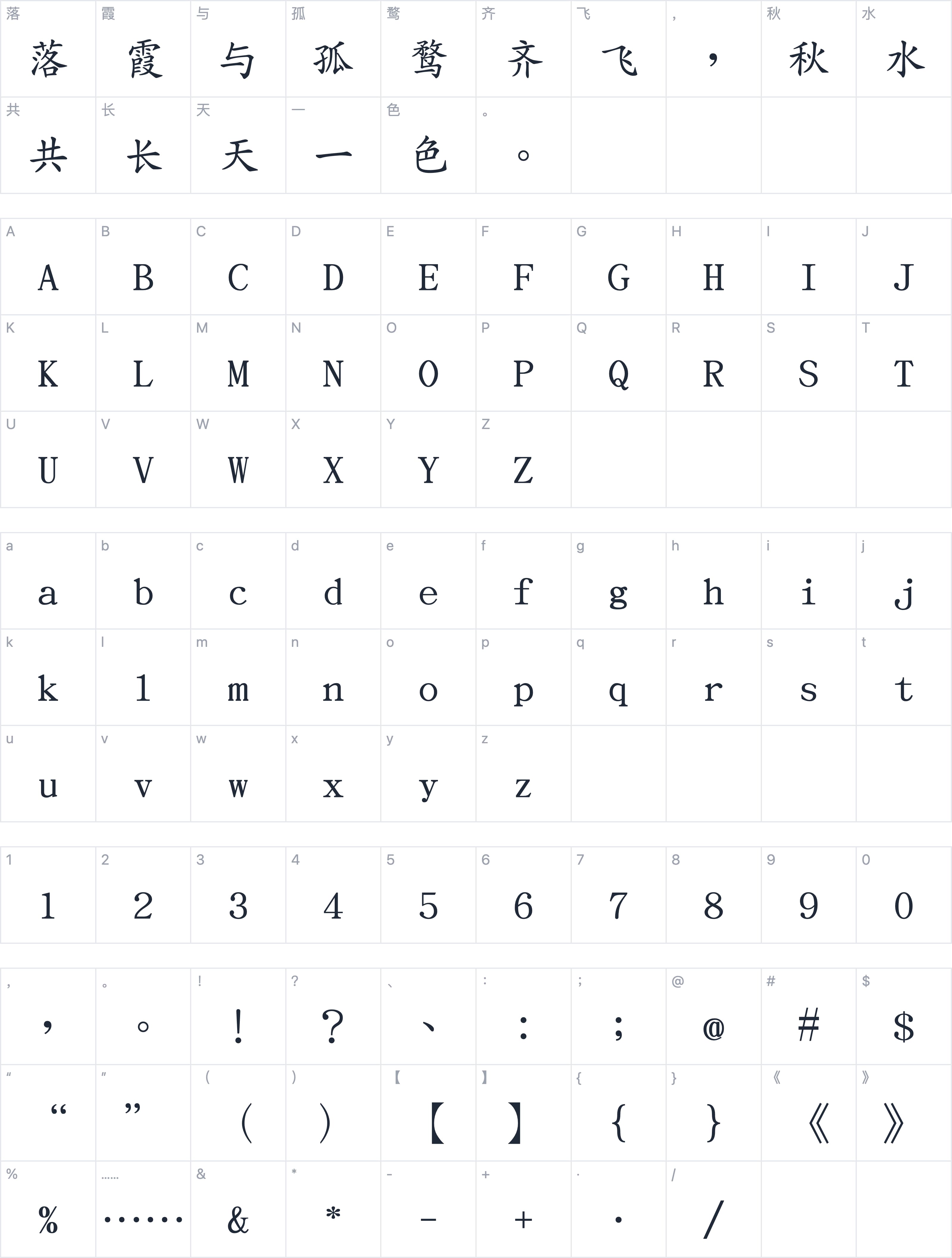 文鼎PL UKai字符映射图