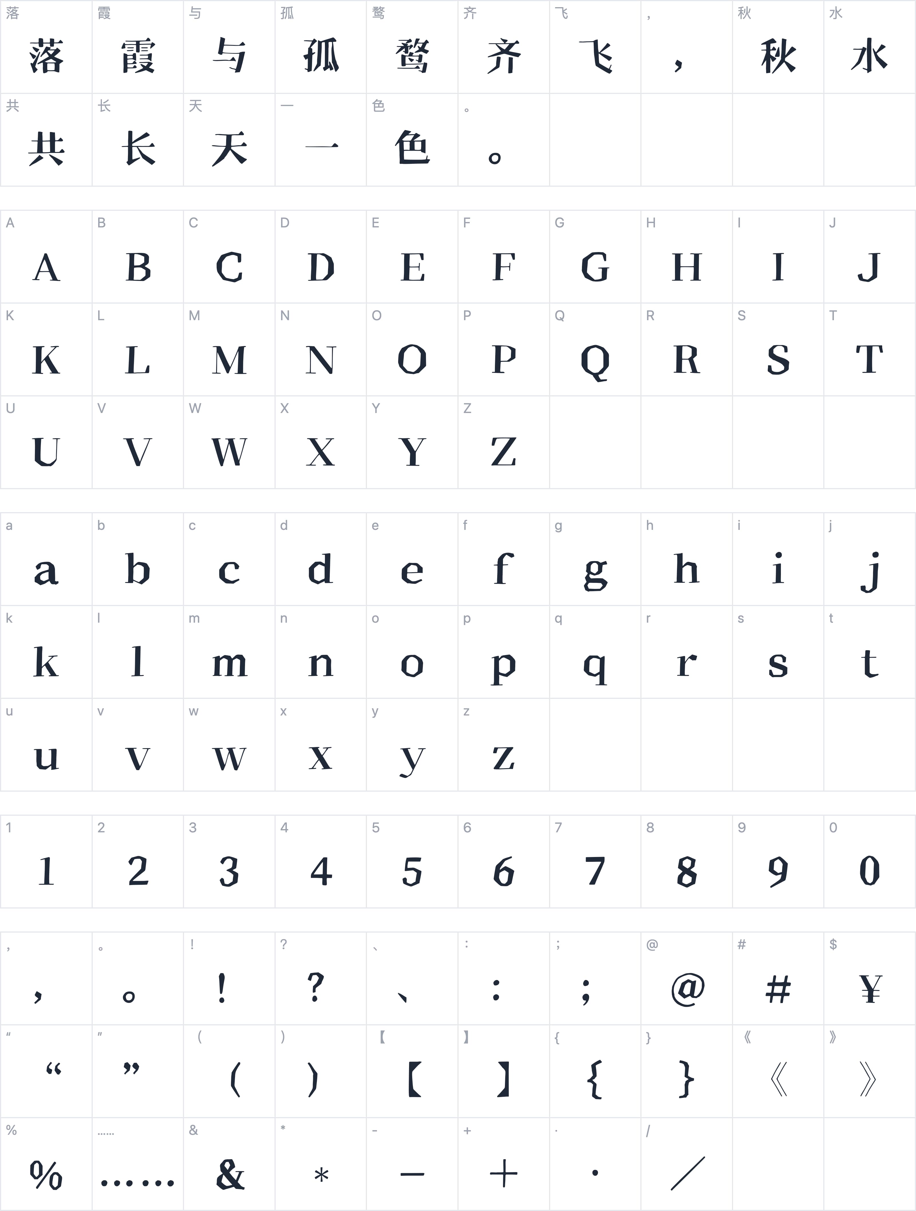 郑庆科手绘宋字符映射图