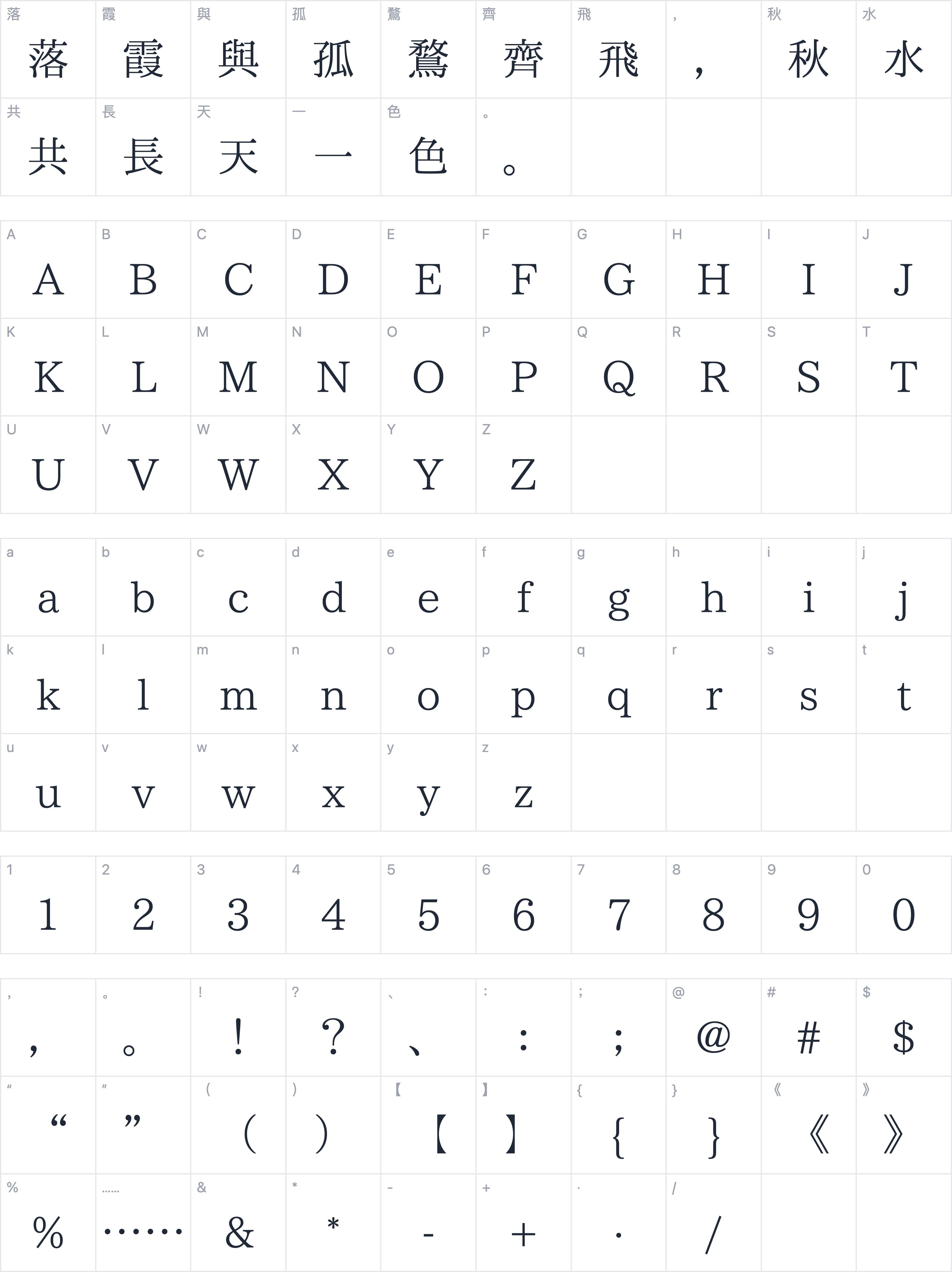 IPAex明朝字符映射图