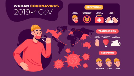 新型冠状病毒肺炎COVID-19信息图矢量素材(AI/EPS)